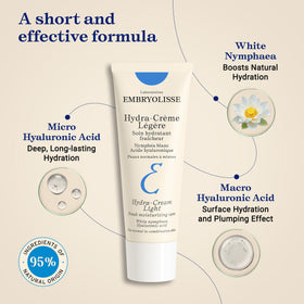 Embryolisse white water lily extract depiction highlighting soothing botanical benefit