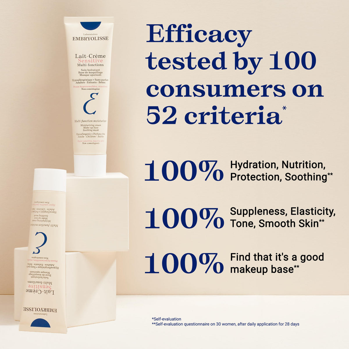 Embryolisse before-and-after primed skin displaying even texture for makeup