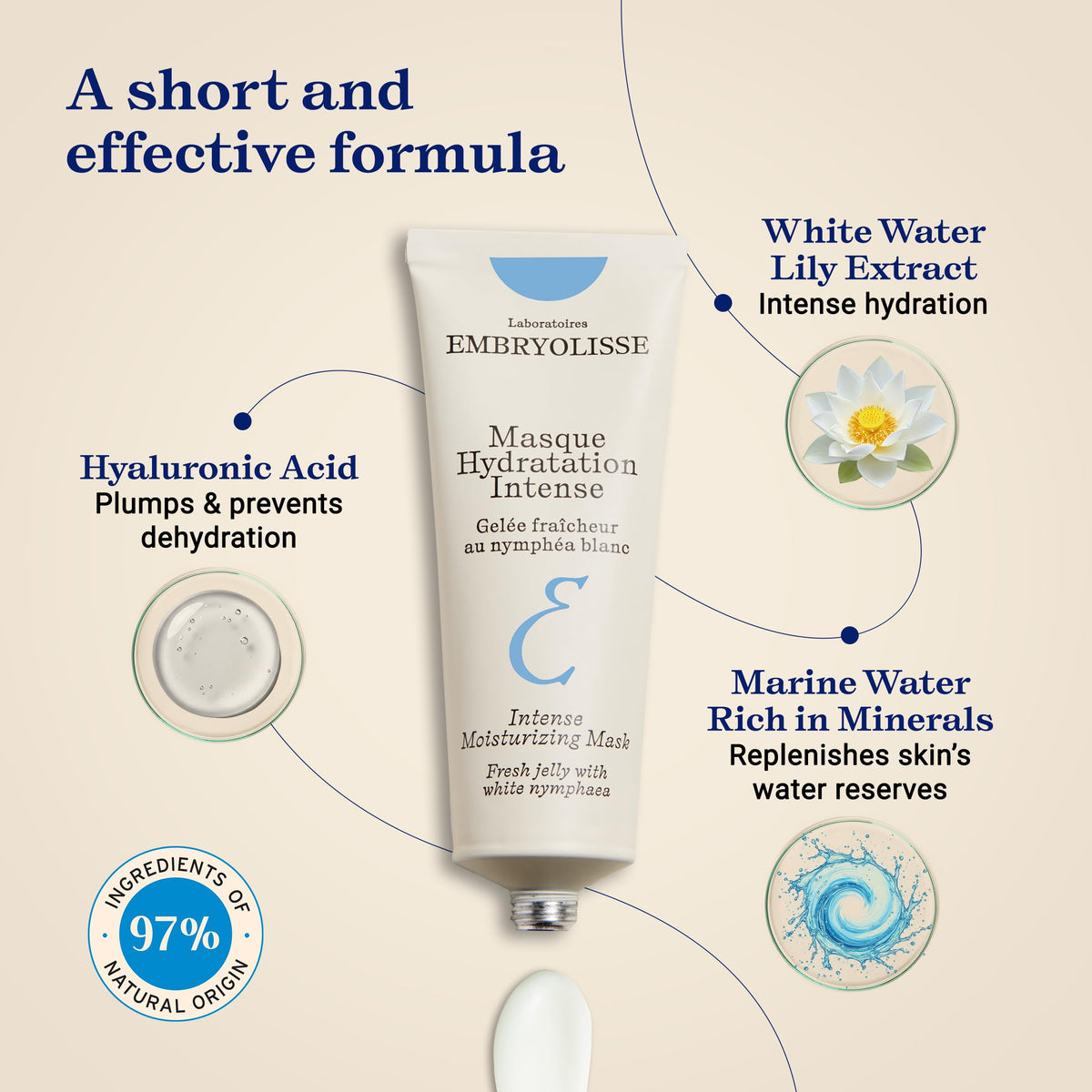 Embryolisse jar next to fingers to show 1.7 fl oz scale and travel-friendly size