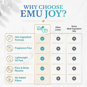 Emu Joy size comparison in hand highlighting travel friendly 1 fl oz benefit
