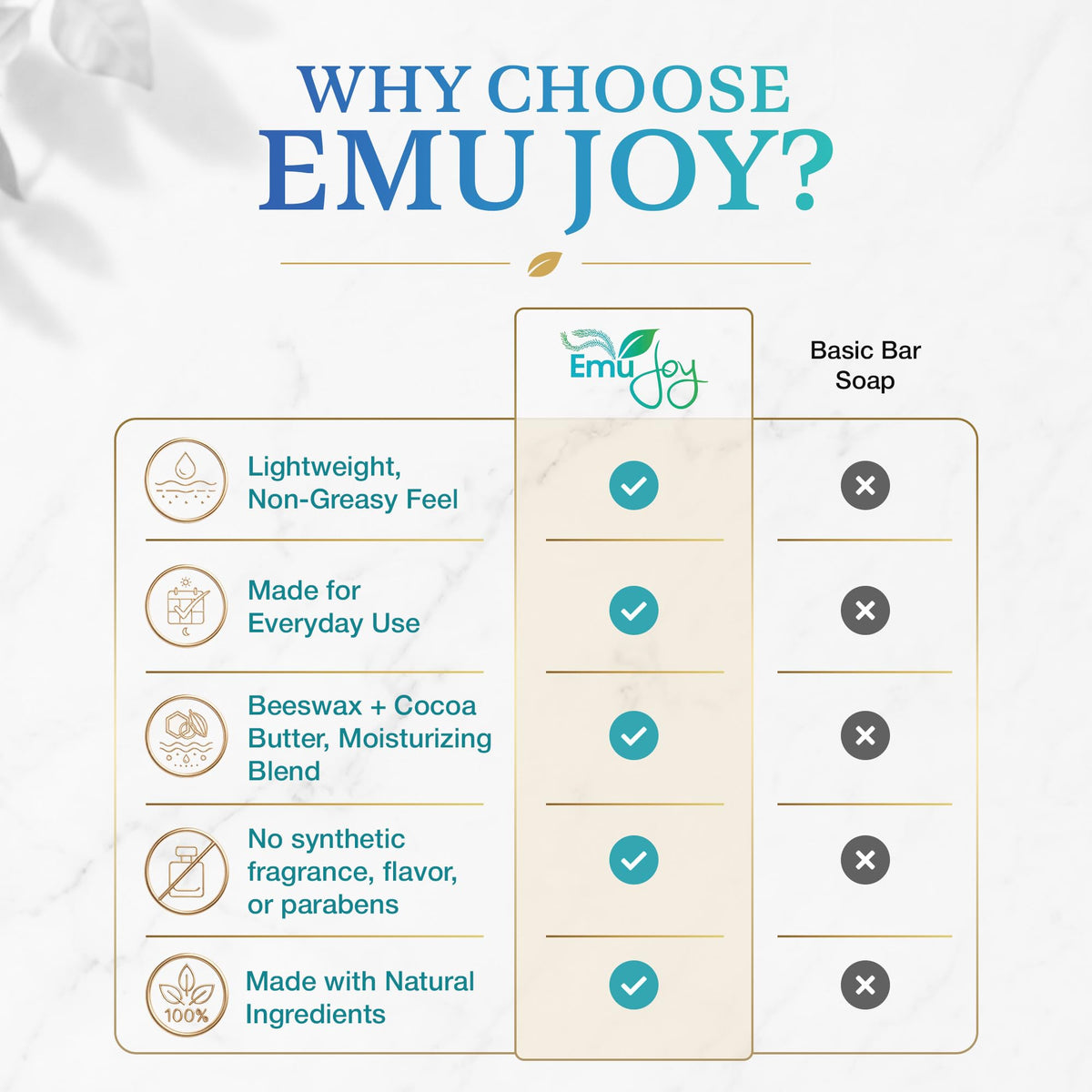 Emu Joy tube in hand illustrating 0.25 oz size and pocket portability
