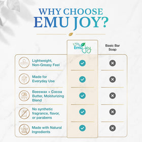 Emu Joy tube in hand illustrating 0.25 oz size and pocket portability