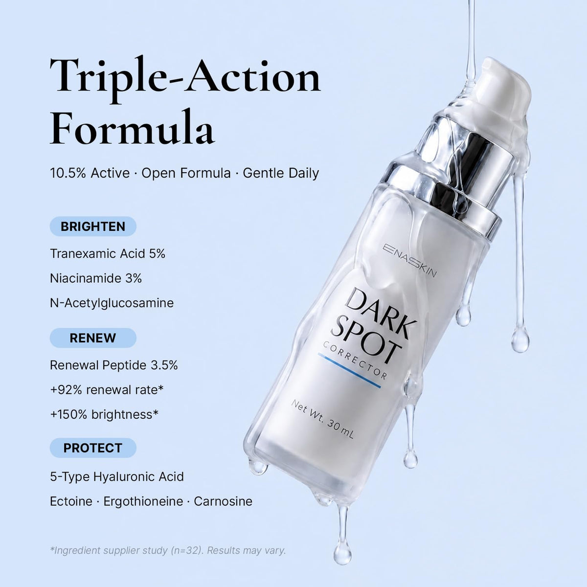 EnaSkin applied to targeted facial spot showing focused treatment for dark marks