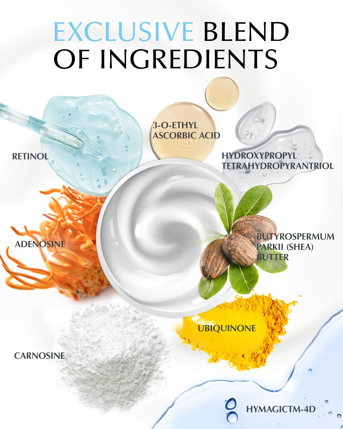 EnaSkin ingredient focus visual of hyaluronic layers for hydration