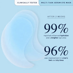 Enaskin Naturals single under-eye pair close-up illustrating comfortable fit