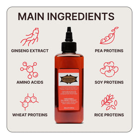 Endoten Control side label showing ingredient list and amino-protein complex for informed buyers