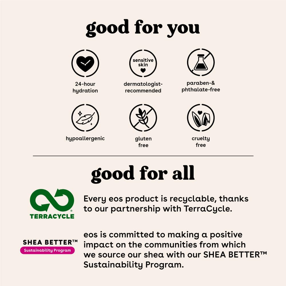 eos ingredients label showing cocoa shea avocado butters and sustainable sourcing benefit