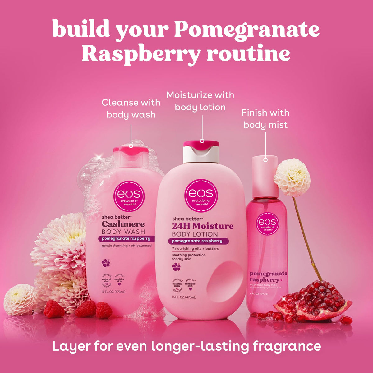 eos scent notes visual with fruit and blossom representing bright fragrance