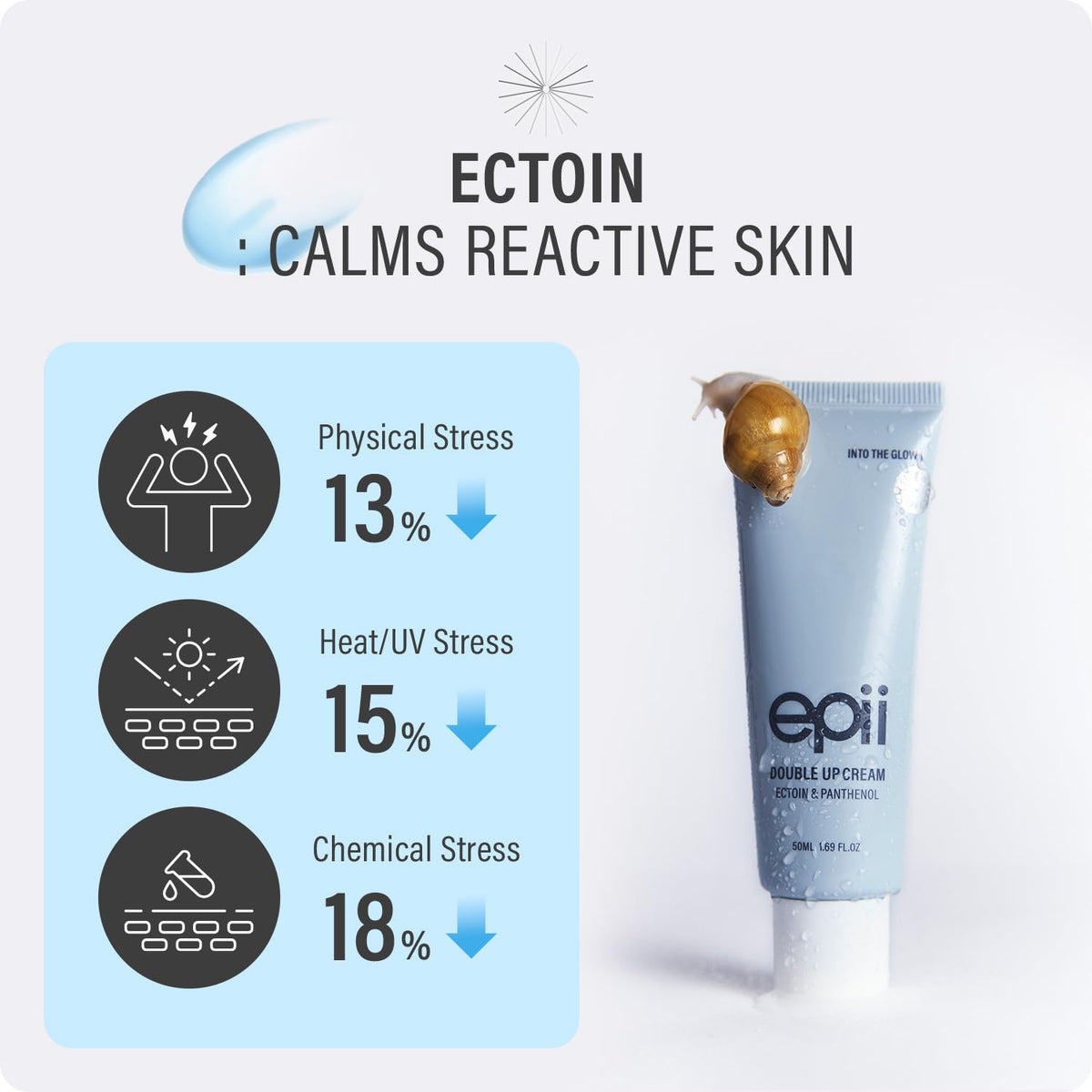 epii ingredient label showing ectoin squalane panthenol for barrier support benefit