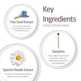 Epionce ingredients visual with vitamins A C E for antioxidant skin support