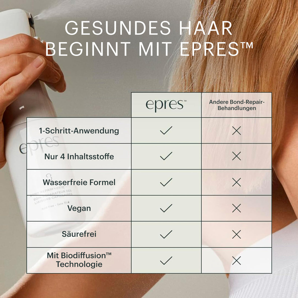epres application on lengths and ends demonstrating even coverage and repair benefit