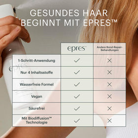 epres application on lengths and ends demonstrating even coverage and repair benefit