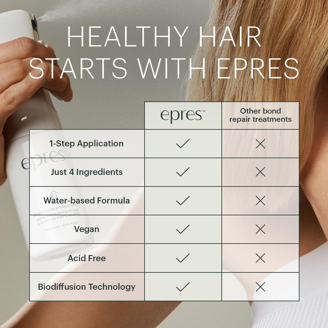 epres results before and after ends showing reduced frizz and improved smoothness