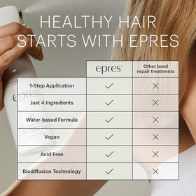 epres results before and after ends showing reduced frizz and improved smoothness