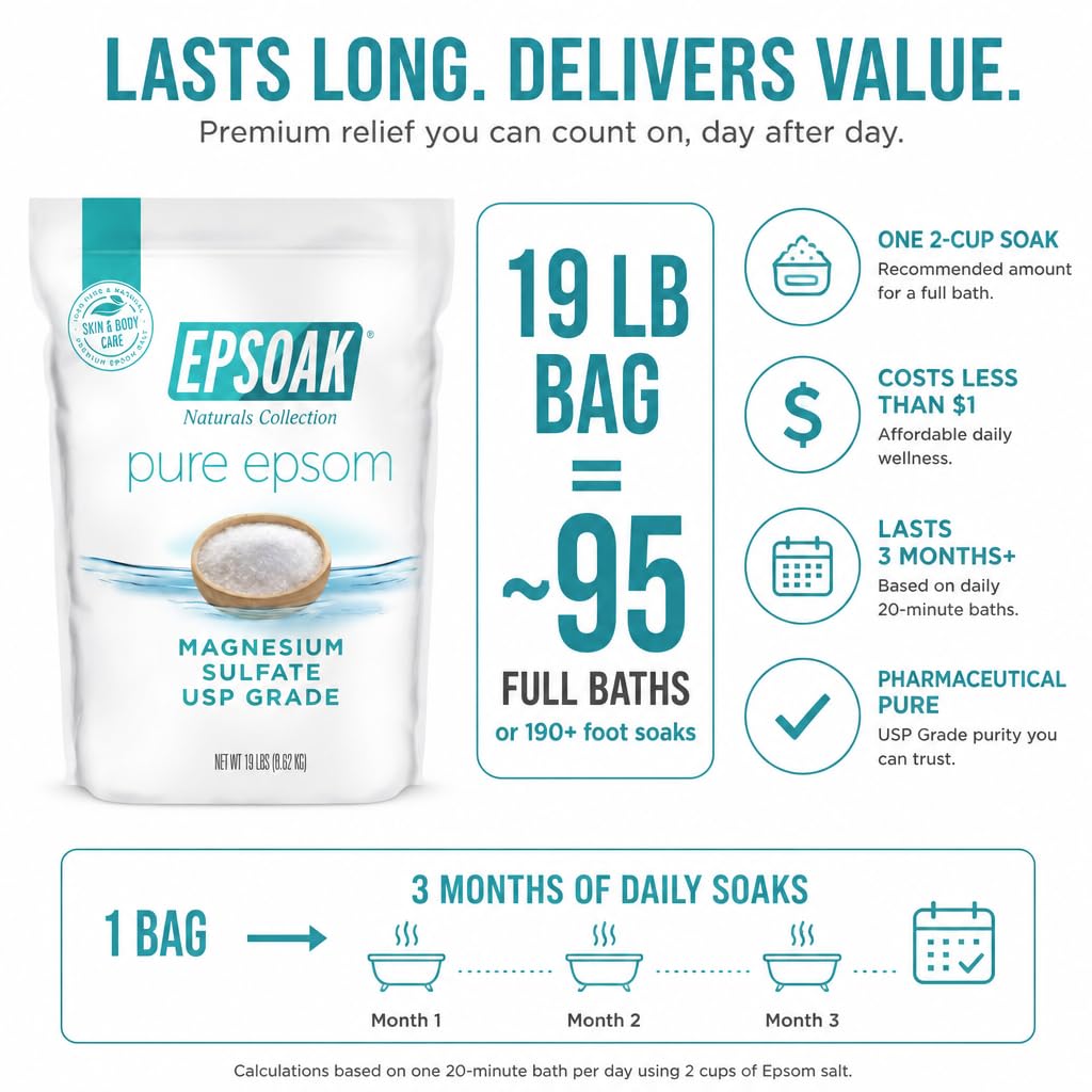 Styled bathtub scene with Epsoak bag nearby for a customizable spa experience