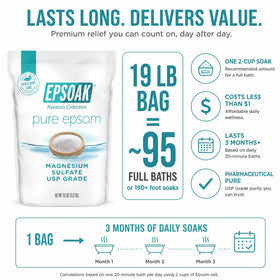 Styled bathtub scene with Epsoak bag nearby for a customizable spa experience