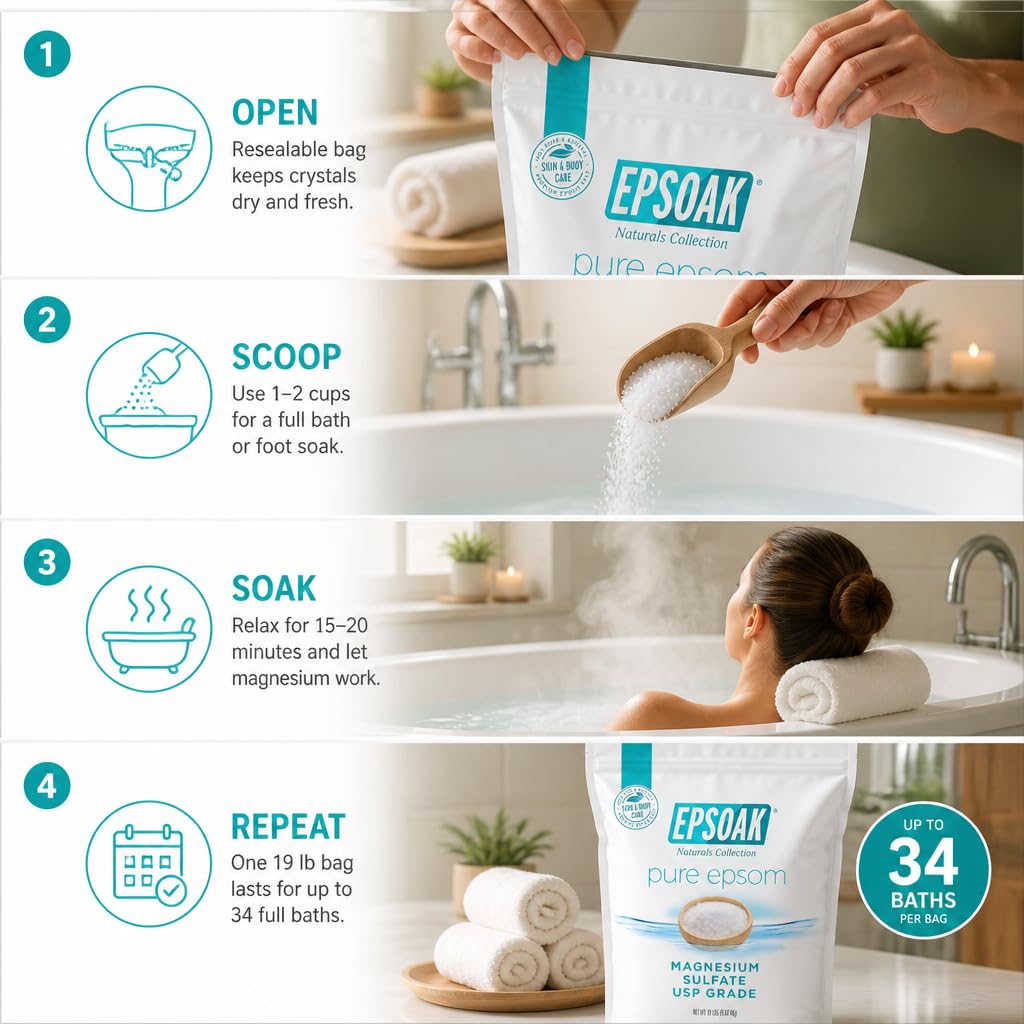 Foot soak basin with Epsoak being used for relaxing at-home foot care
