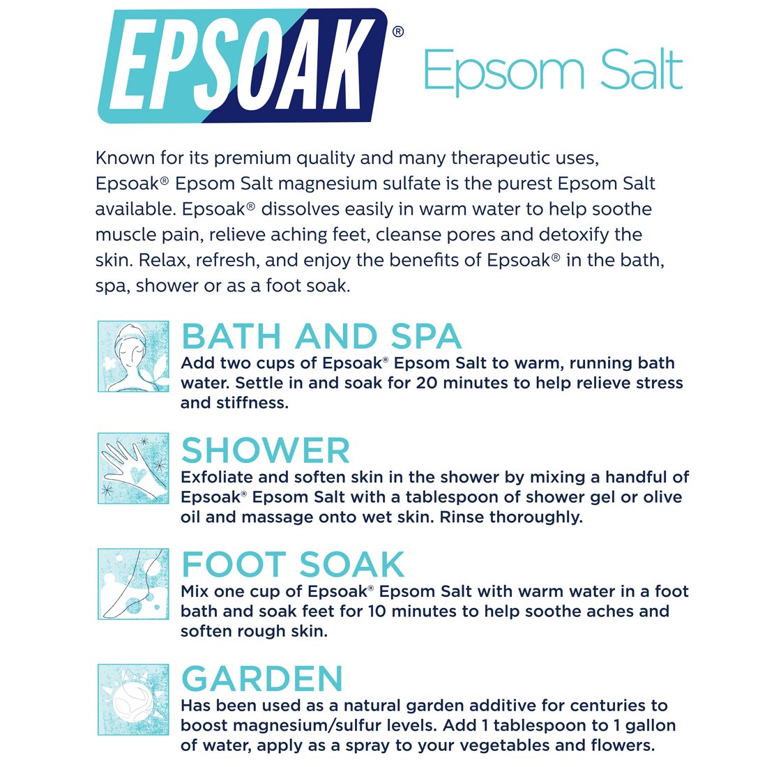 10 lb Epsoak bag beside common household objects showing size and refill capacity