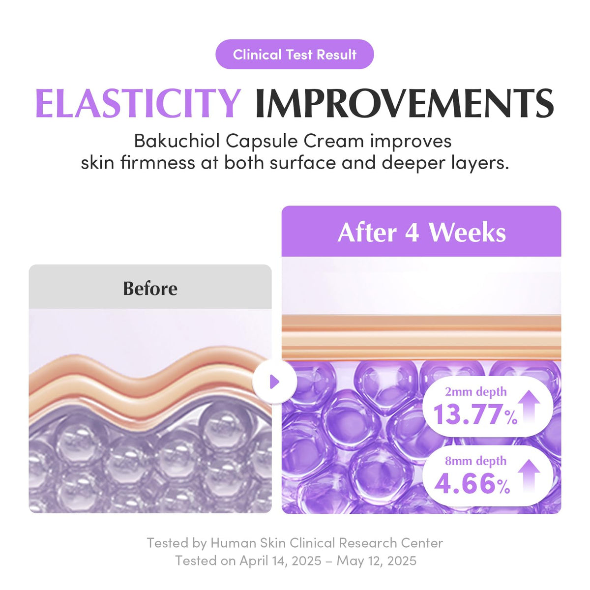 EQQUALBERRY visual comparison indicating improved texture and pore refinement