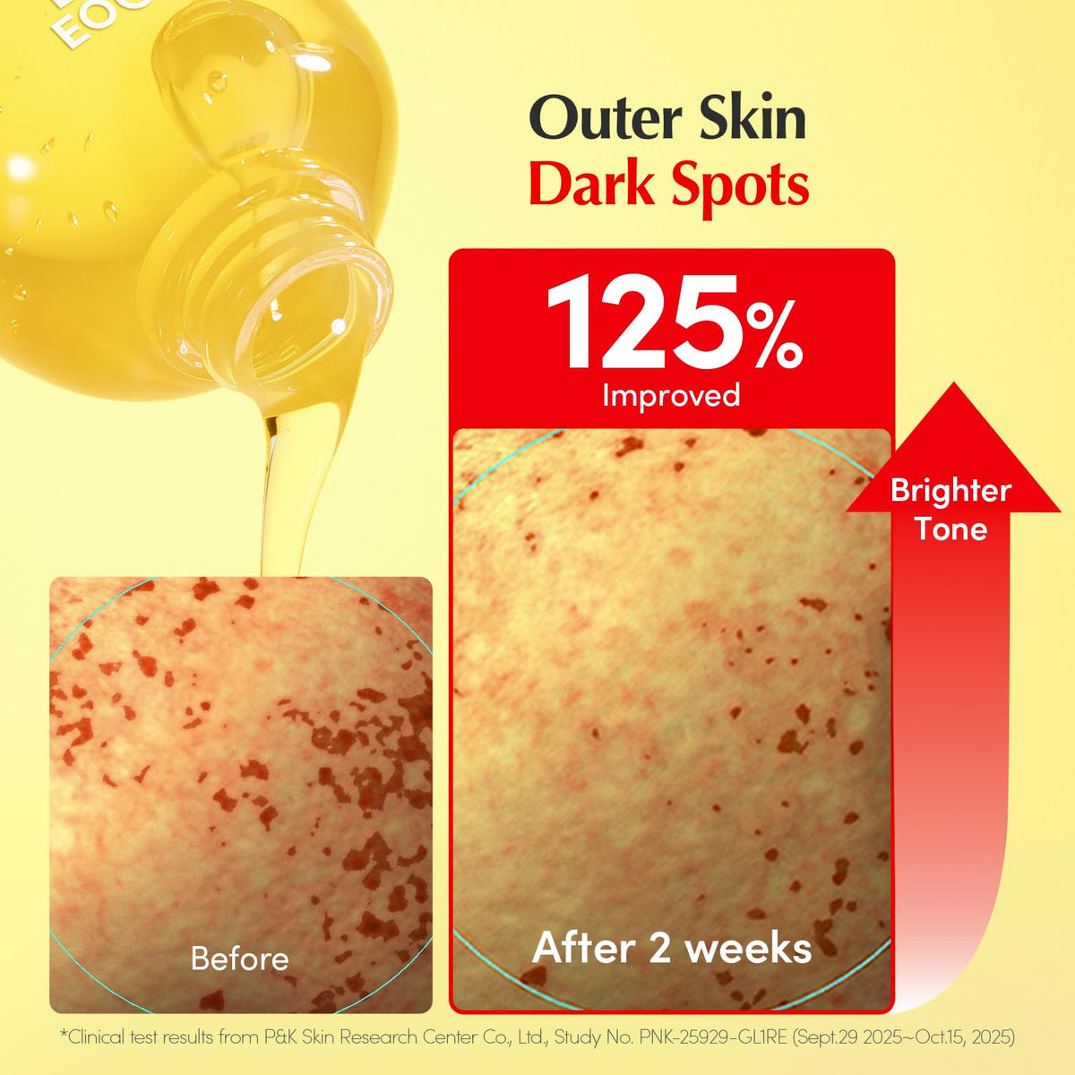 EQQUALBERRY acerola close-up highlighting natural vitamin C brightening