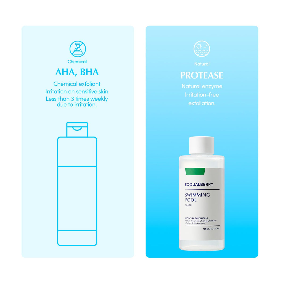 EQQUALBERRY ingredients label highlighting protease enzyme and hyaluronic acid