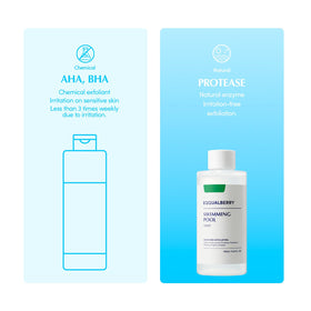EQQUALBERRY ingredients label highlighting protease enzyme and hyaluronic acid