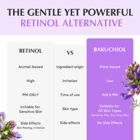 EQQUALBERRY product label with key ingredients and gentle claims visible