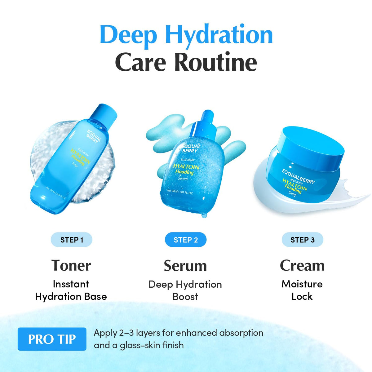 EQQUALBERRY bottle beside common items to show true 30ml size and travel-friendly benefit