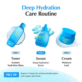 EQQUALBERRY bottle beside common items to show true 30ml size and travel-friendly benefit