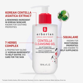 Erborian Centella gel being dispensed from pump for easy, mess‑free application
