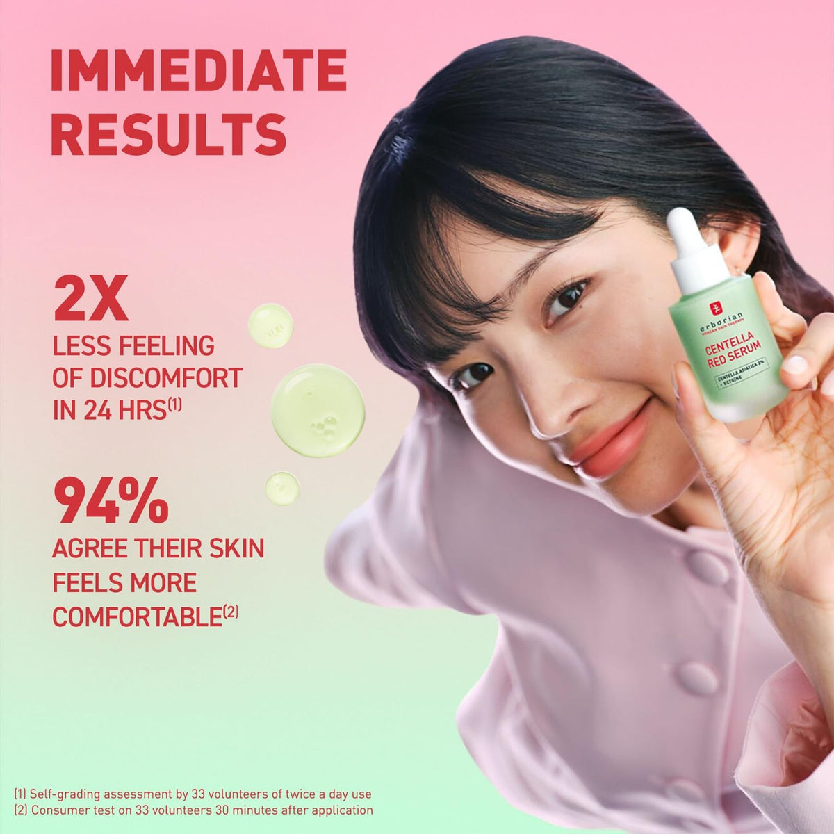 Erborian Centella Red Serum in a bathroom routine supporting daily calming