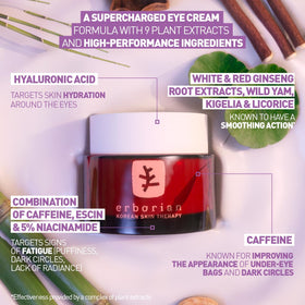 Erborian product dispensed from open cap showing precise application and minimal waste