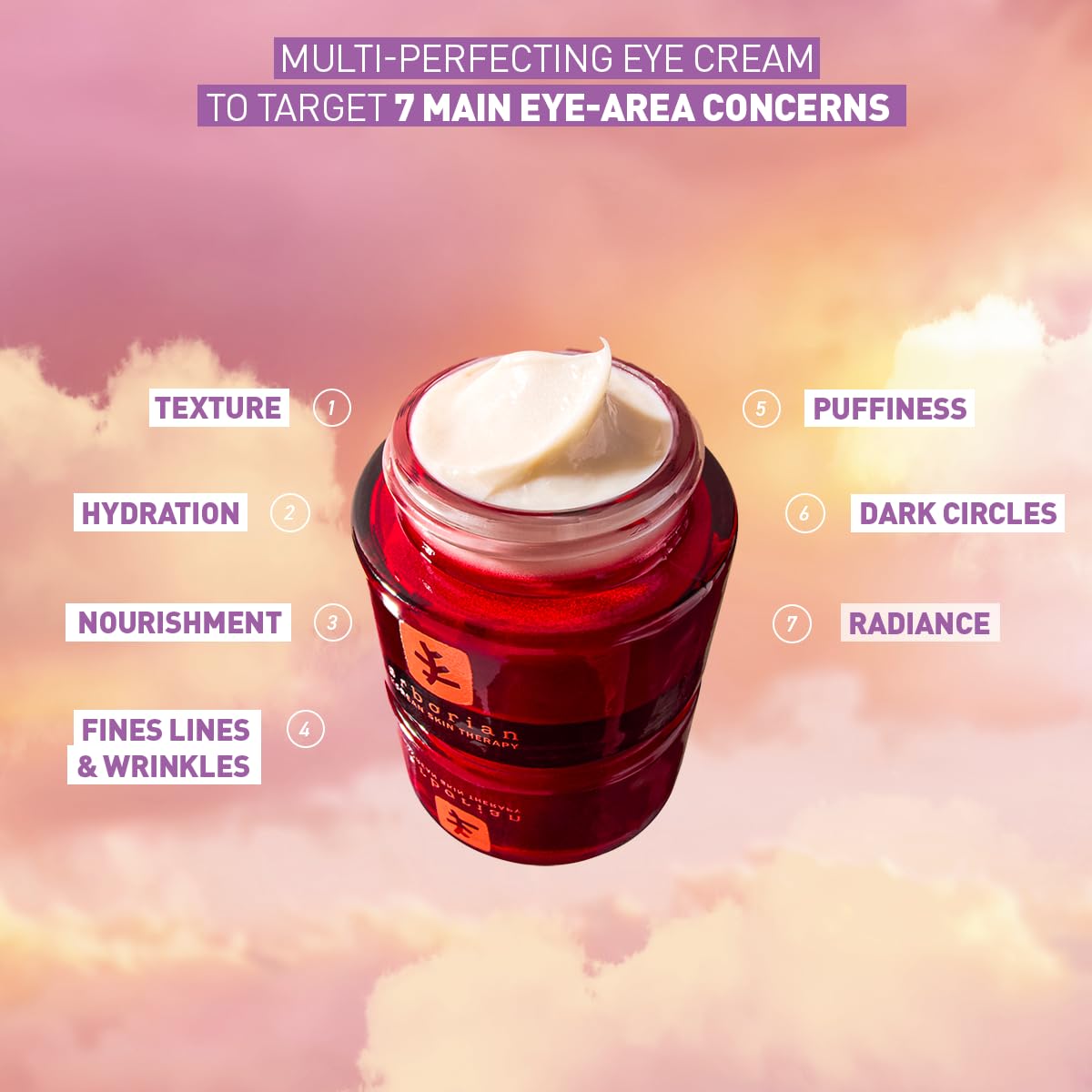 Erborian close-up gel-cream texture showing smooth spreadability and quick absorption