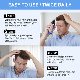 ERWCNMIE bottle next to derma roller to show routine support and tools