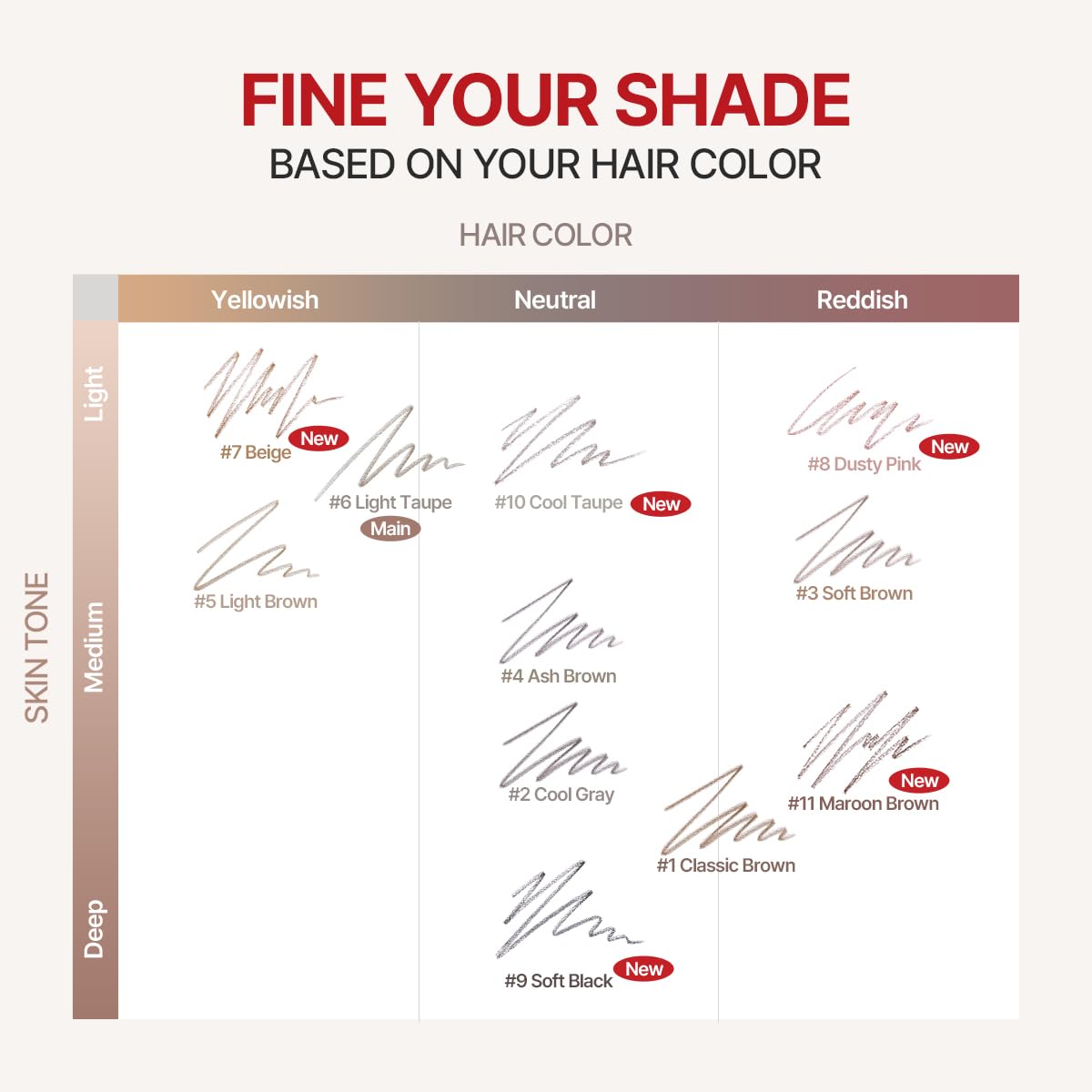espoir swatches on skin showing Light Taupe shade with cool grayish balance
