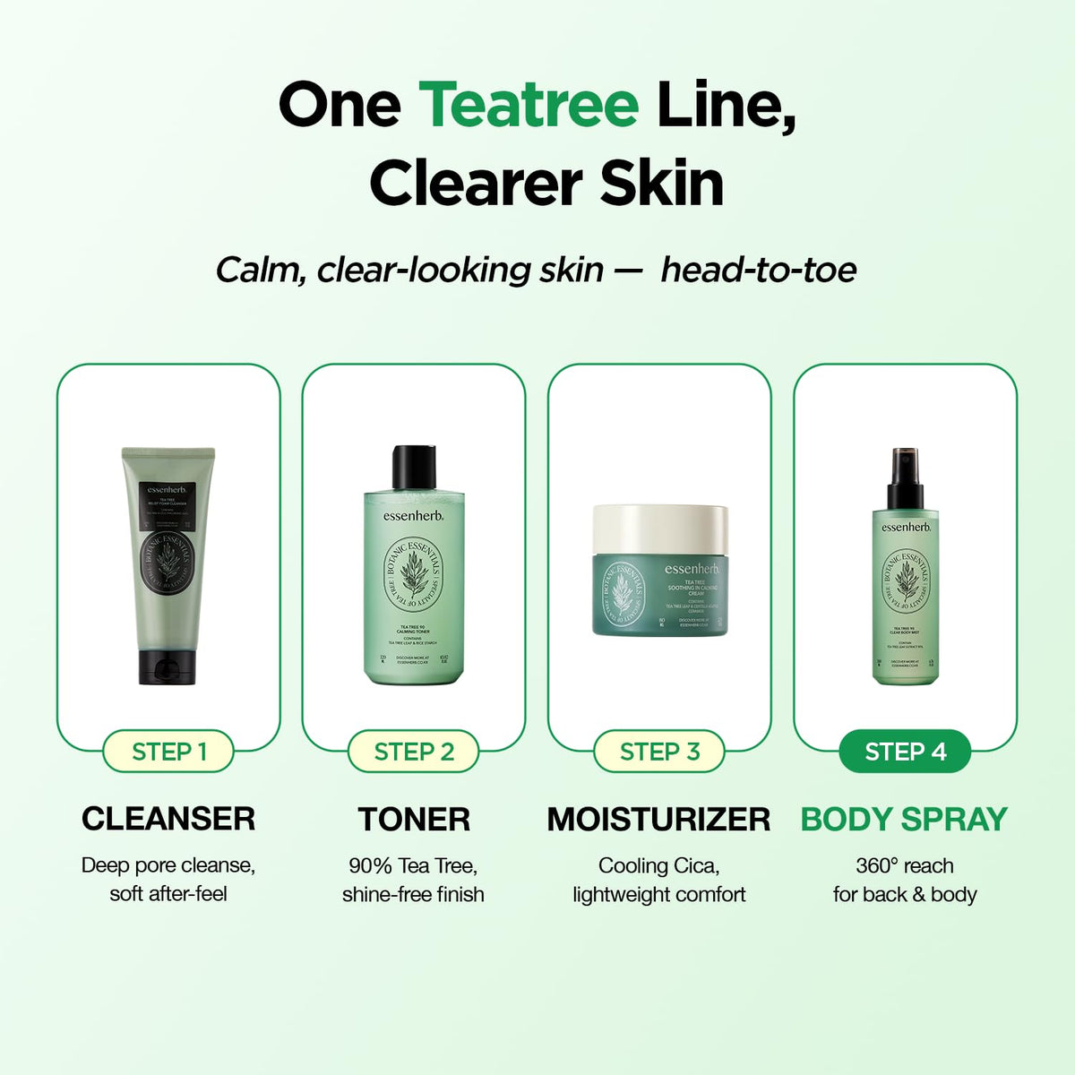 ESSENHERB botanical detail with Centella and Allantoin showing soothing support