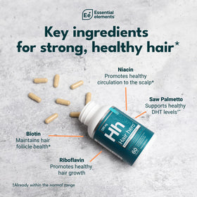 Essential Elements capsule close-up highlighting smooth coating and purity
