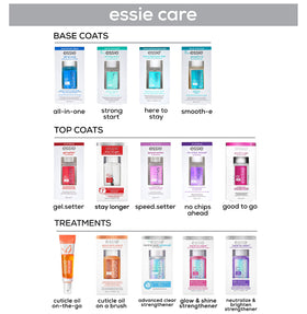 essie 0.46 fl oz bottle next to a coin for scale to show compact travel-friendly size