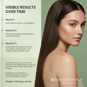 Essynaturals Advanced single drop applied to scalp demonstrating easy dosing