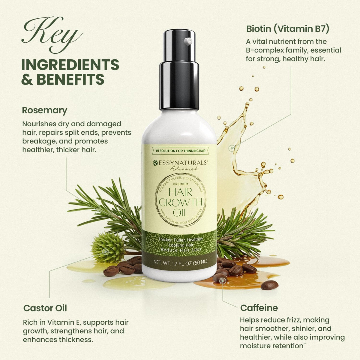 Essynaturals Advanced bottle next to ruler indicating product size