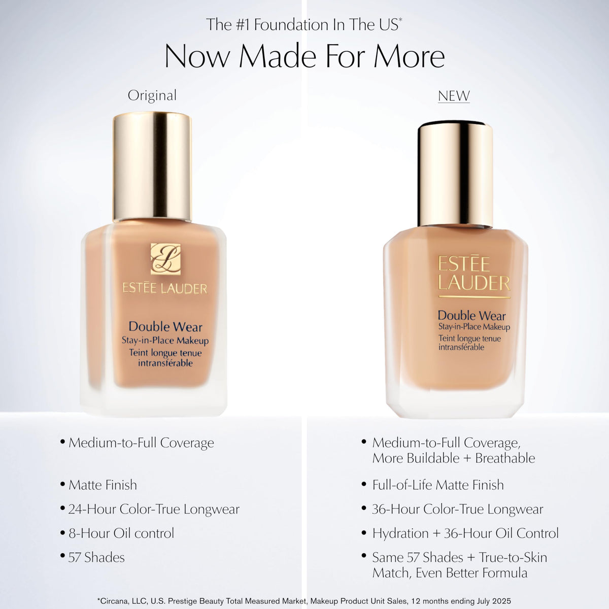 Estée Lauder swatch along jawline, true-to-skin shade-matching benefit