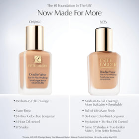 Estée Lauder swatch along jawline, true-to-skin shade-matching benefit
