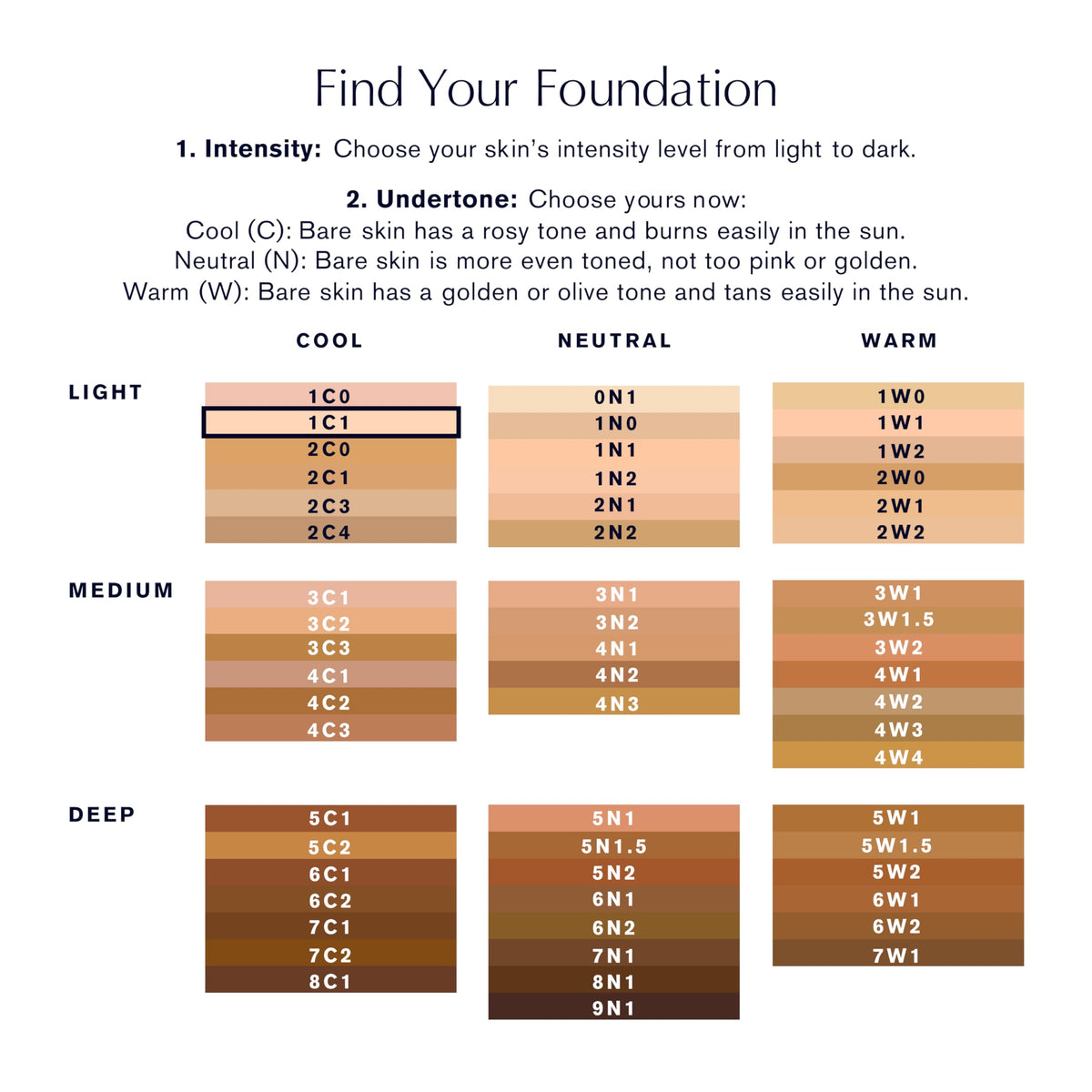 Estée Lauder lifestyle close-up of matte skin highlighting oil control benefit