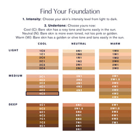 Estée Lauder foundation worn by woman outdoors demonstrating long-wear benefit