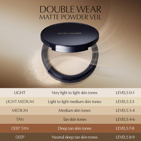Estée Lauder compact beside currency for size reference and travel convenience benefit