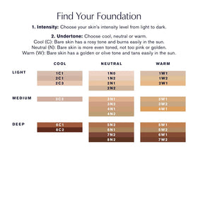 Estée Lauder swatches on arm comparing shade 2C1 Pure Beige for color decision