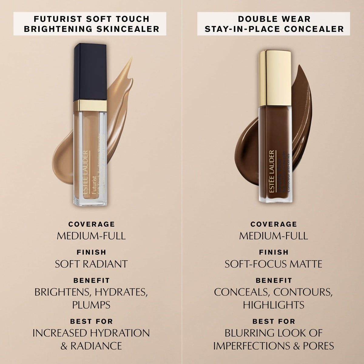Estée Lauder label and ingredients view highlighting oil control and hydrating notes