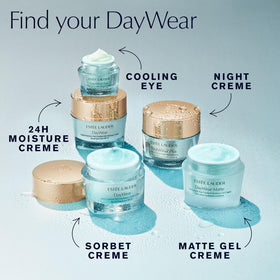Estée Lauder applying cream on hand demonstrating absorbency and hydration benefit