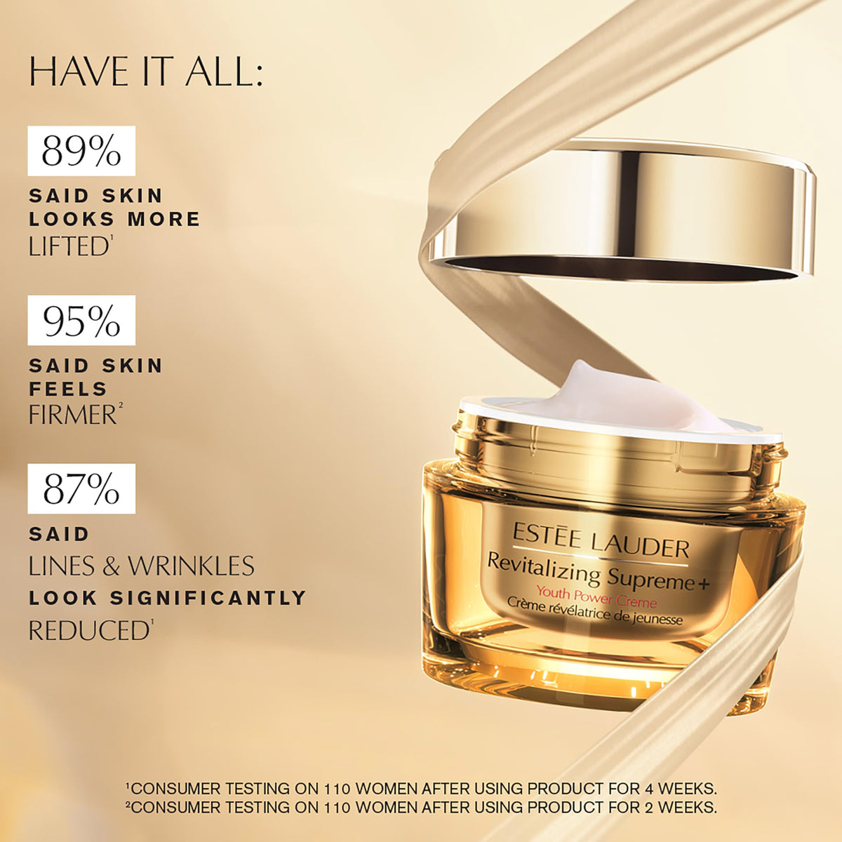 Estée Lauder travel jar beside a coin showing compact 0.5 ounce size