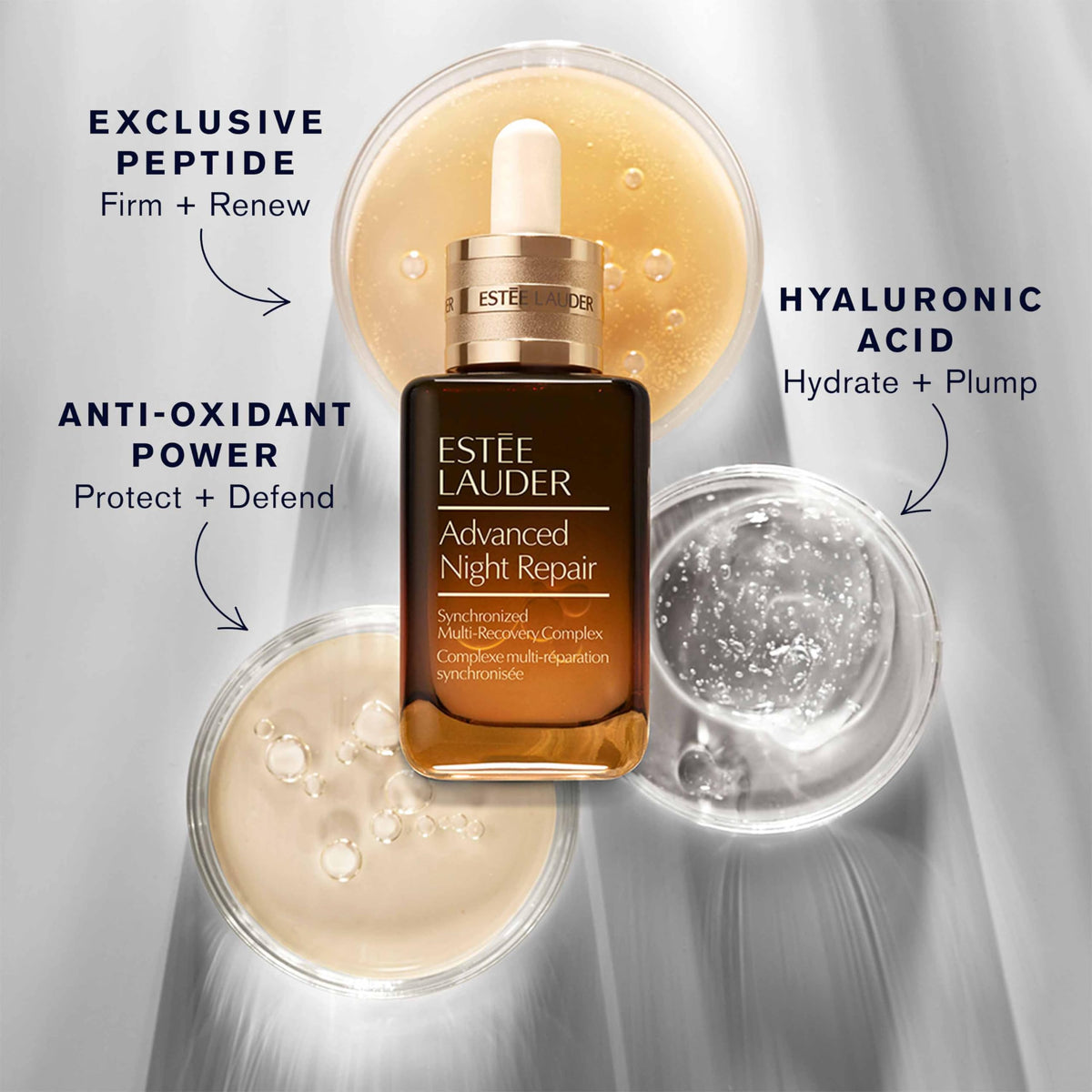 Estée Lauder Advanced Night Repair serum dropper dispensing serum for visible nightly recovery